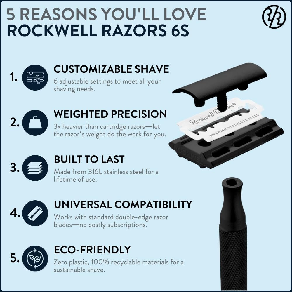 Rockwell Products
